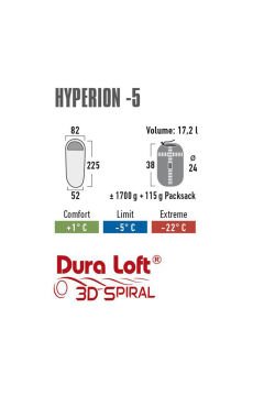 High Peak Hyperion -5 Unisex Uyku Tulumu