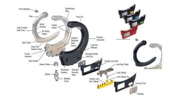 ZİNCİRLİ KELEPÇE
